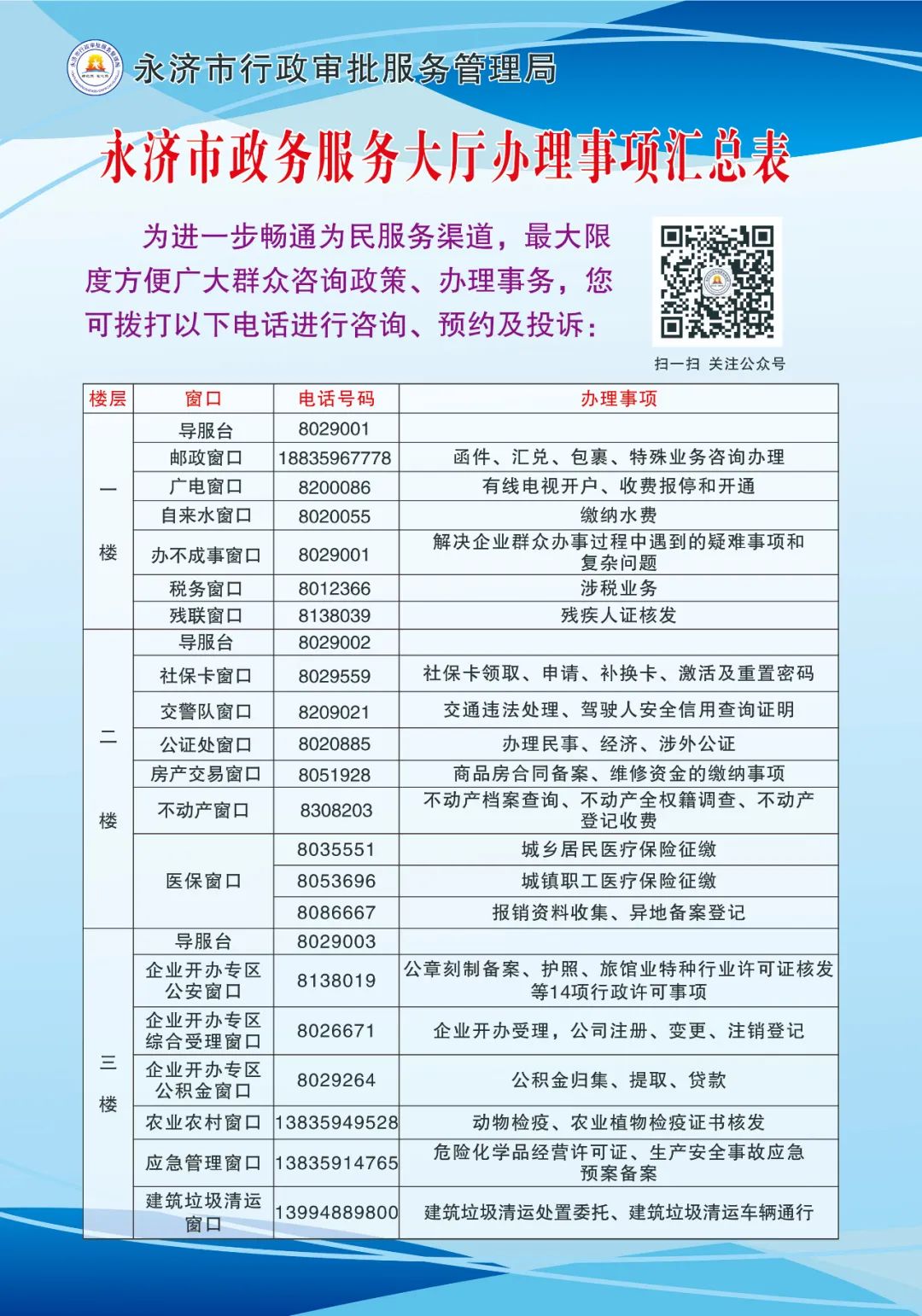 永济:关于调整政务服务大厅作息时间的公告