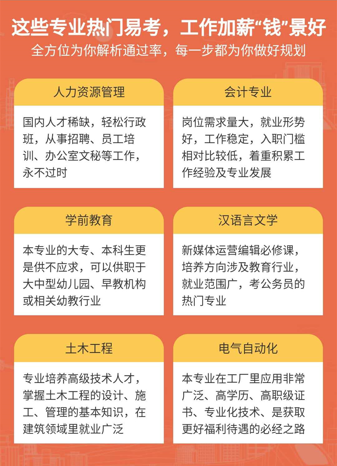 報名函授網上報名_函授網上報名_報名函授網上怎么報名